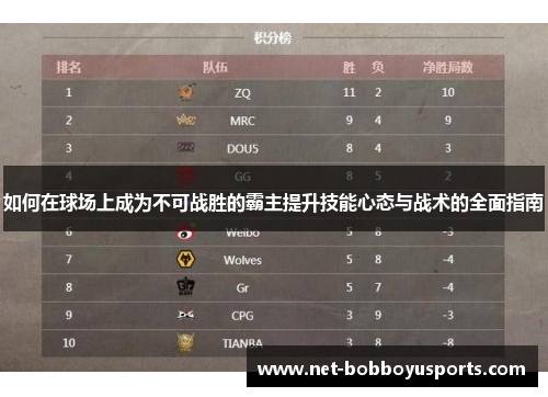 如何在球场上成为不可战胜的霸主提升技能心态与战术的全面指南